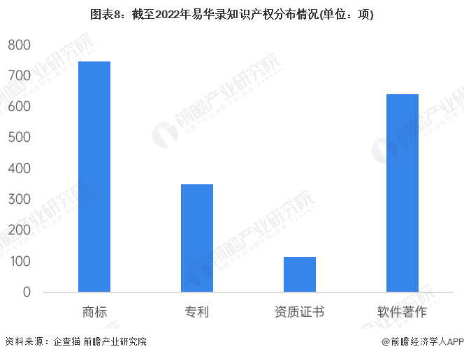 2024澳门今晚必开一肖,数据支持执行策略_KP84.505