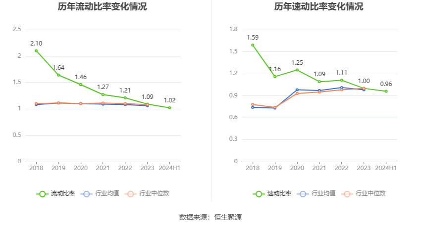 2024新奥历史开奖记录香港,数据驱动分析解析_8DM14.42