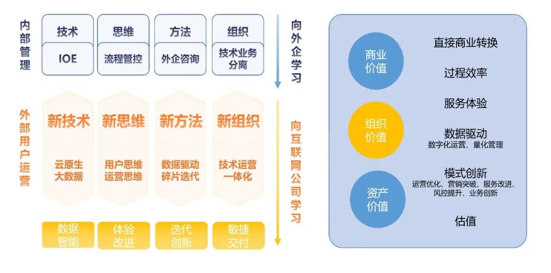 濠江论坛澳门资料大全,数据整合执行策略_LE版45.445