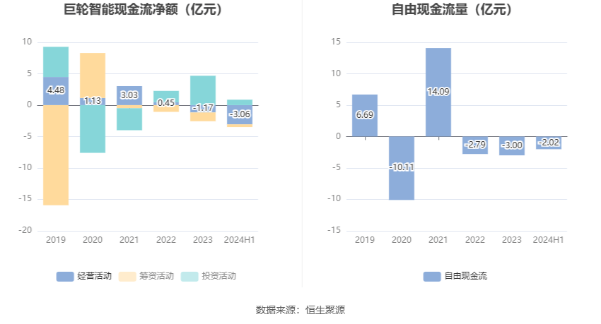 2024天天开彩资料大全免费,迅速解答问题_开发版49.567