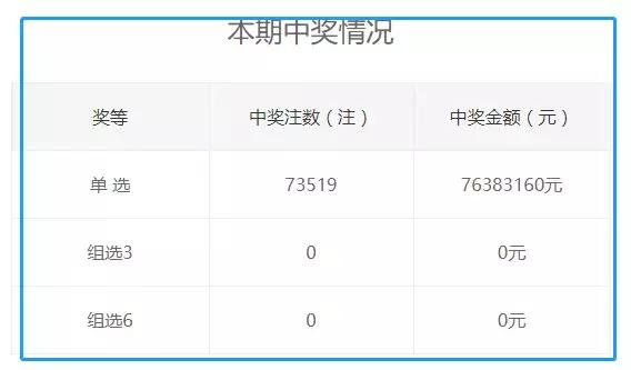 王中王72396资料查询方法,数据解答解释落实_R版35.917