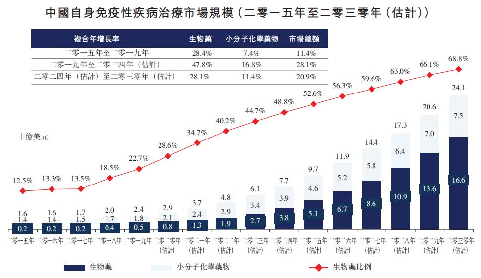 2024年全年資料免費大全優勢,快速设计问题方案_Galaxy92.565