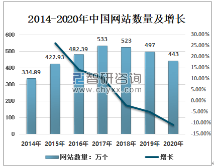 2024年天天开好彩资料,全面分析说明_网页版53.631