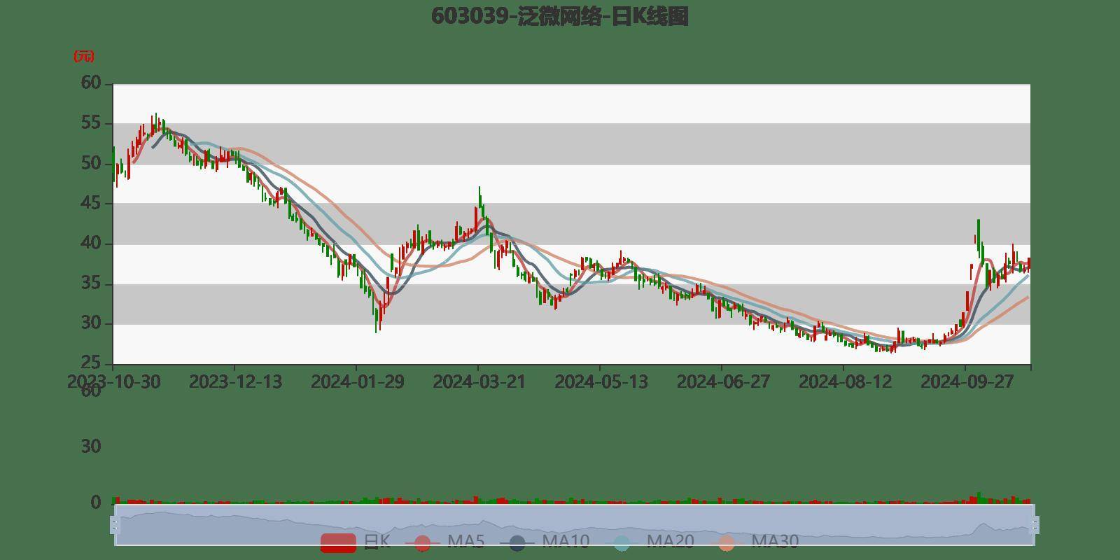 2024新澳精准资料大全,未来解答解析说明_AR版94.657