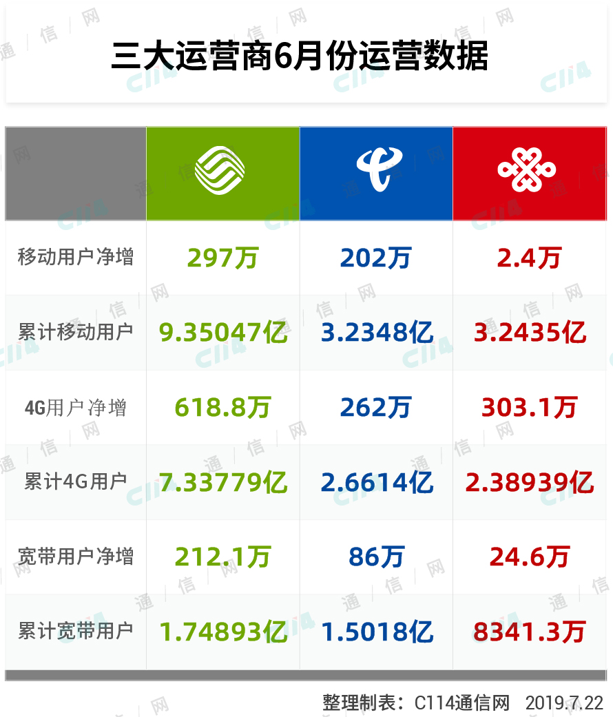 2024新澳门今晚开奖号码揭晓,可靠设计策略执行_OP23.200