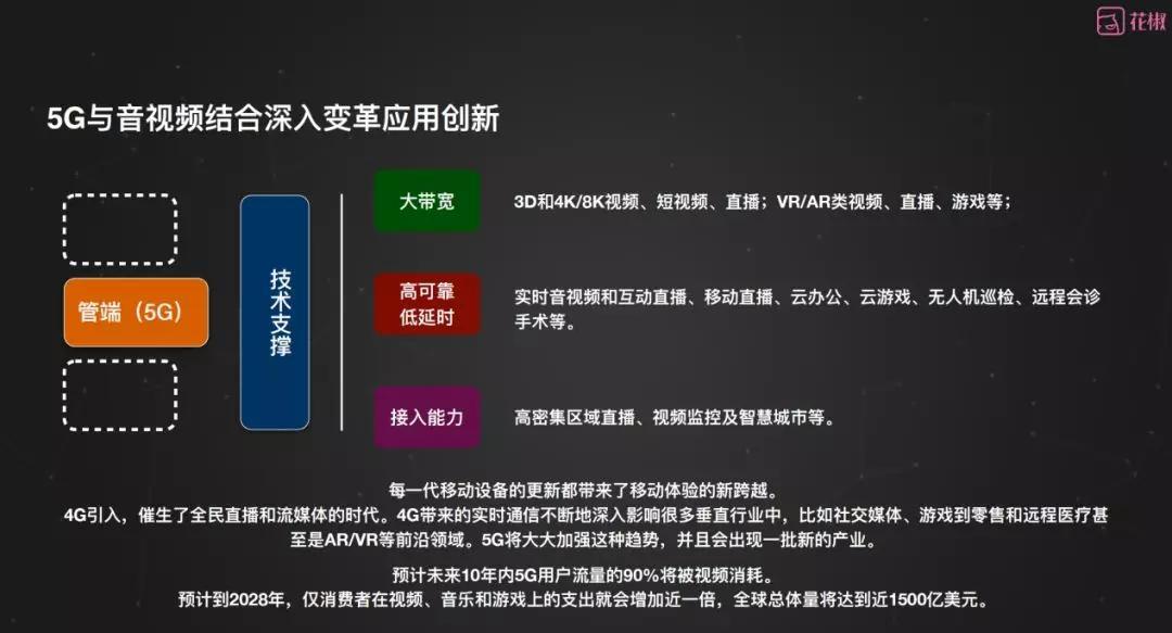 7777888888管家婆网一,时代资料解释落实_RX版37.103