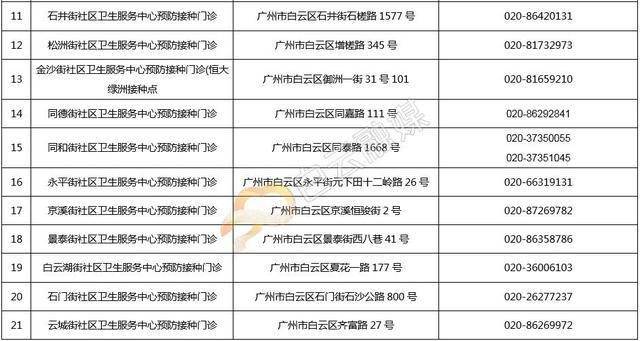 香港一码一肖100准吗,深度评估解析说明_领航版81.515