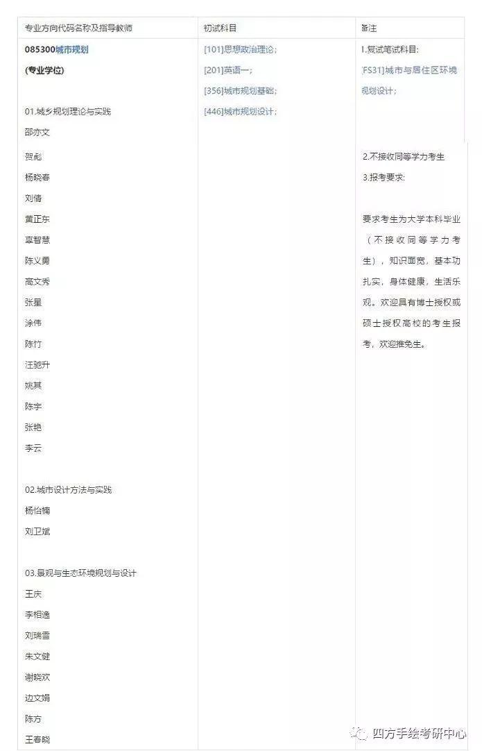 龙门最快最精准免费资料,全面理解计划_10DM14.925