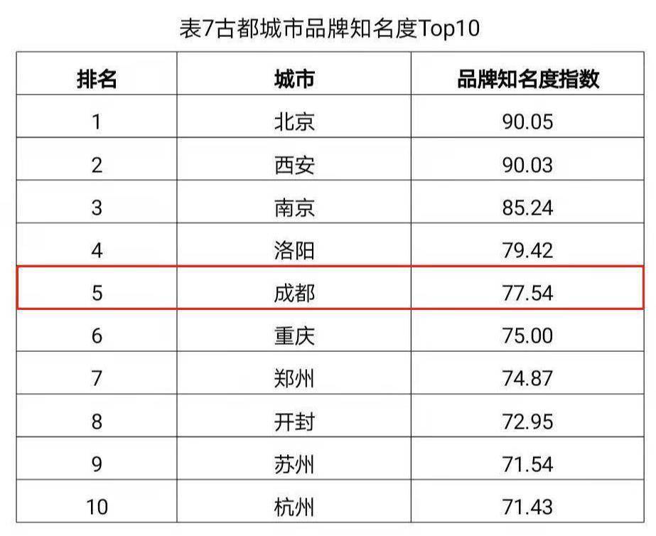 香港4777777开奖记录,实地数据评估策略_L版23.202