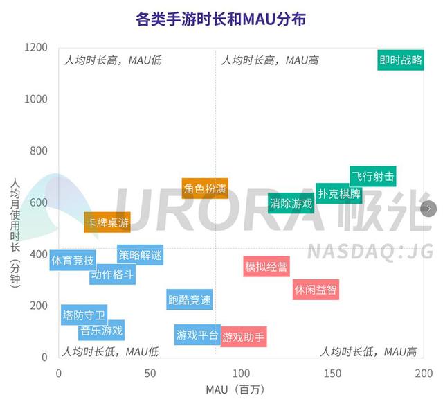 新澳今晚开什么特马仙传,安全设计策略解析_3DM56.23