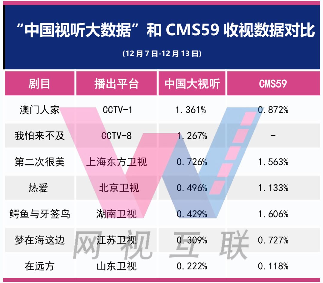 澳门最准资料大全免费,深层执行数据策略_Superior99.684