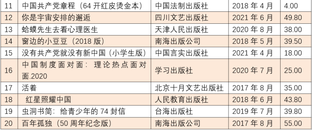 2024新奥正版资料免费提供,科学依据解释定义_经典版36.99