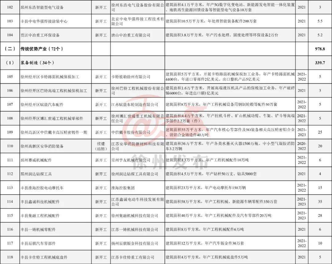 一码一肖100%准确功能佛山,实践计划推进_粉丝款86.747