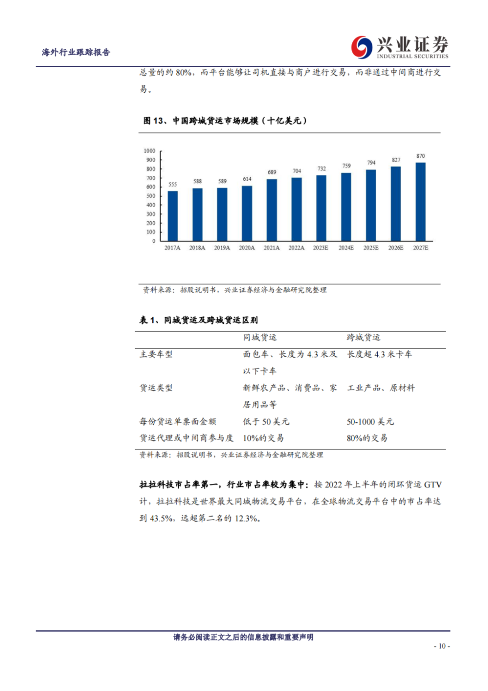 新澳门免费精准龙门客栈,现状分析解释定义_增强版22.693