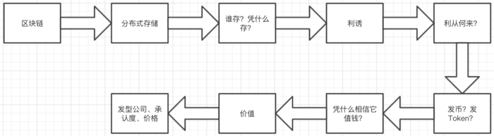 2024年11月30日 第63页