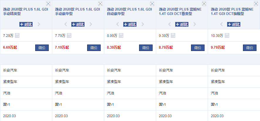 2024澳门特马今晚开奖56期的,标准程序评估_Plus10.242