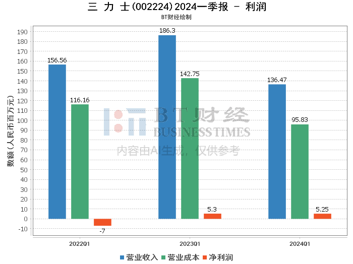 111153金光佛一字解特,深入解析数据策略_7DM95.693