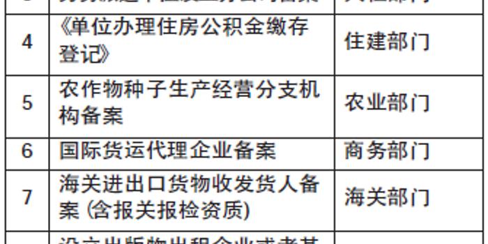 澳门一码一码100准确挂牌,连贯性执行方法评估_冒险版55.106