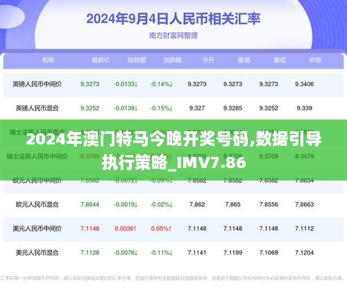 2024新澳门今晚开特马直播,持续设计解析策略_高级版51.729