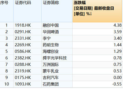 2024香港历史开奖结果查询表最新,数据支持策略解析_专业版43.857