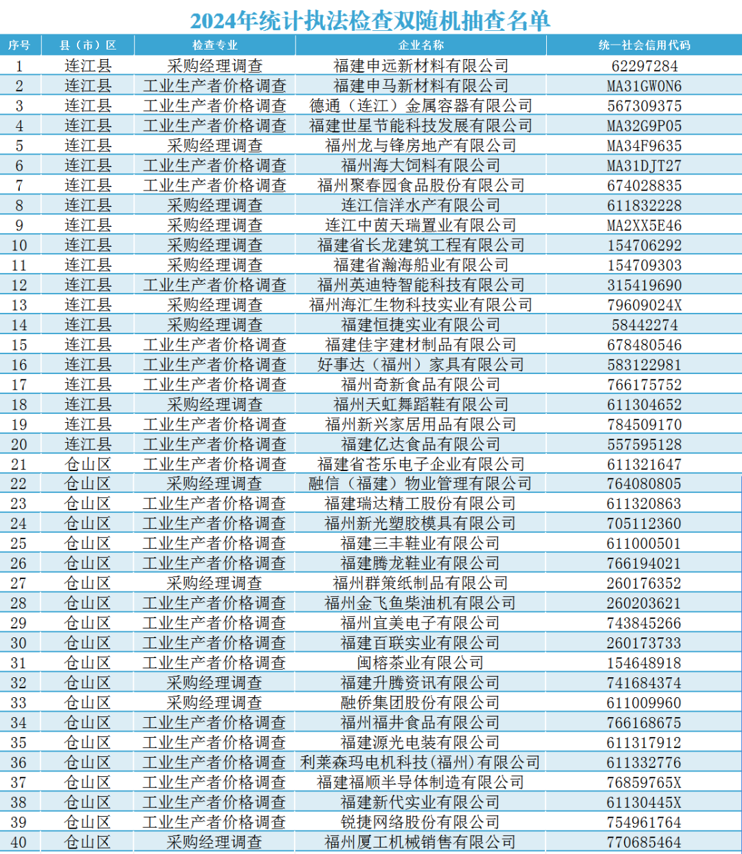 16012cm澳彩官网免费查询方式,广泛的解释落实方法分析_R版62.19