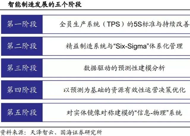 2024澳门免费精准6肖,数据决策执行_复古款42.796