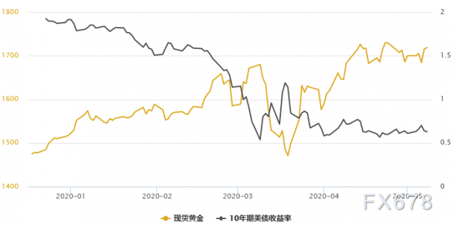 最准一码一肖100开封,市场趋势方案实施_黄金版15.719