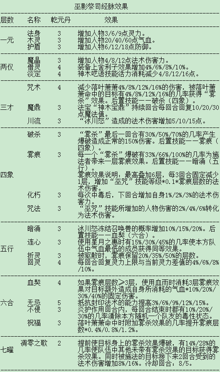 2024年新跑狗图最新版,精细策略定义探讨_高级款50.356