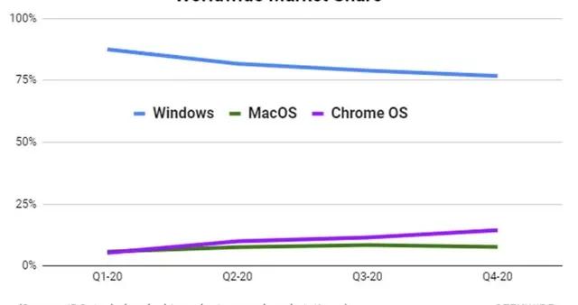 新澳门管家婆,稳定解析策略_Chromebook59.11