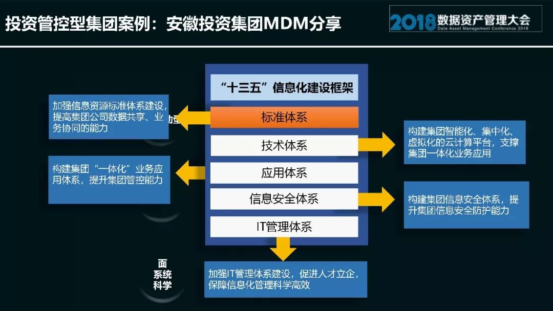 2024管家婆最新资料,深度数据解析应用_WP13.803