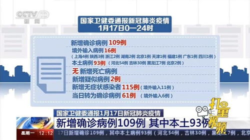 7777788888王中王开奖十记录网一,科学分析解析说明_AR70.832