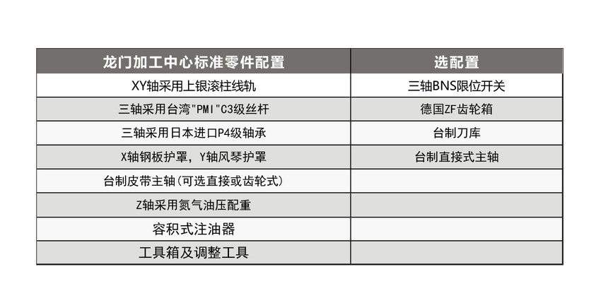 龙门最快最精准免费资料,功能性操作方案制定_Premium86.969