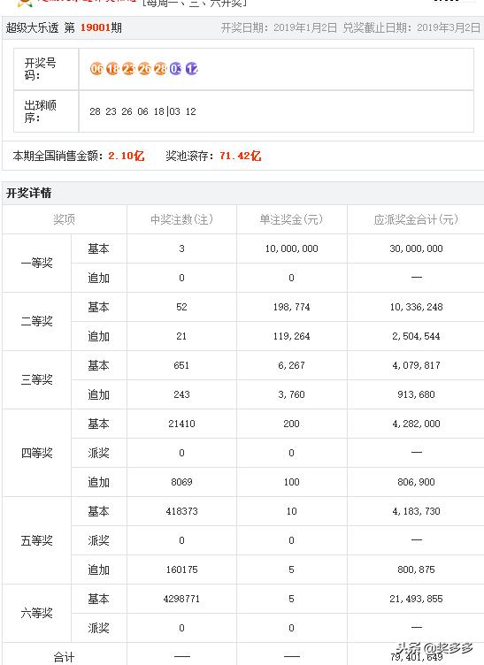 澳门六开奖结果2024开奖今晚,最新方案解析_运动版62.558