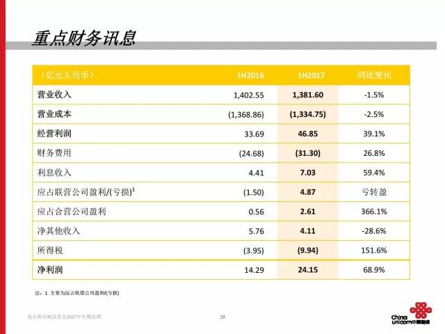 新澳2024大全正版免费资料,连贯评估方法_策略版32.652