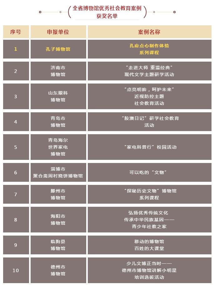 澳门必中一码内部公开发布,社会责任方案执行_专属款16.946