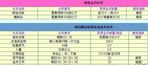 新澳天天开奖资料大全103期,理论依据解释定义_手游版40.437