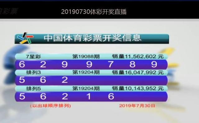 新澳六开彩开奖结果查询合肥中奖,清晰计划执行辅导_Holo48.960