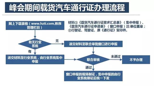 澳门最精准正最免费资料,快速解答策略实施_超值版71.522