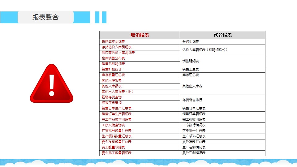 管家婆一码一肖必开,创新推广策略_GT41.773