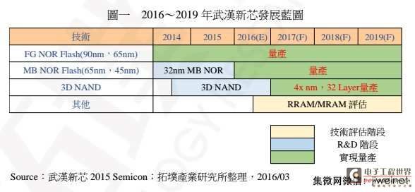 新澳门彩4949开奖记录,现状分析说明_R版19.127