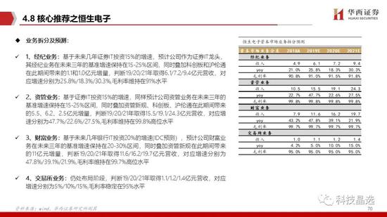 新澳资料免费长期公开,专业调查解析说明_X79.645