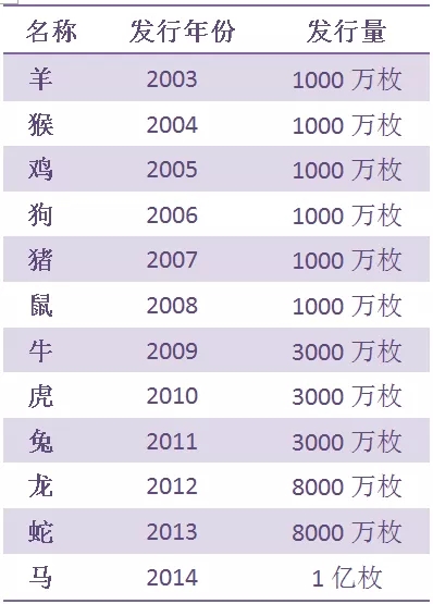 2024澳门今天晚上开什么生肖啊,科技术语评估说明_PalmOS30.565