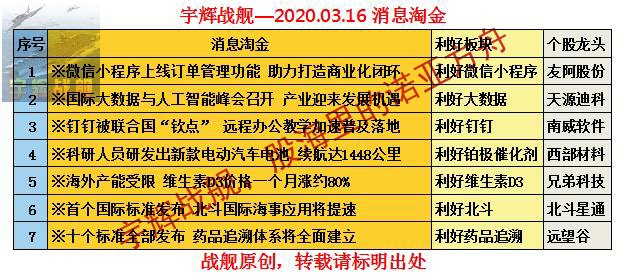 2024澳门特马今晚开奖的背景故事,实时解析说明_FHD版87.275