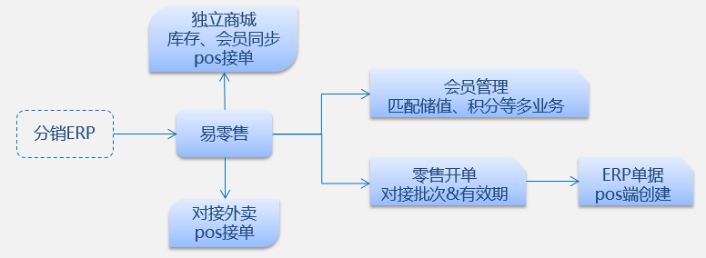 管家婆一票一码,数据驱动设计策略_经典版34.760