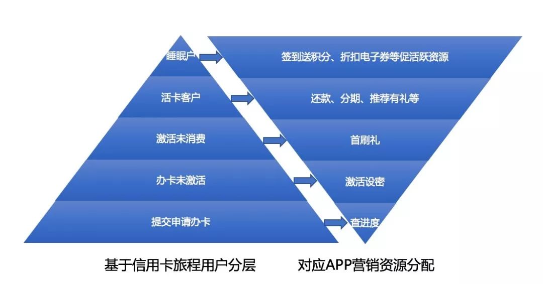 新奥最快最准的资料,数据设计驱动策略_扩展版28.495