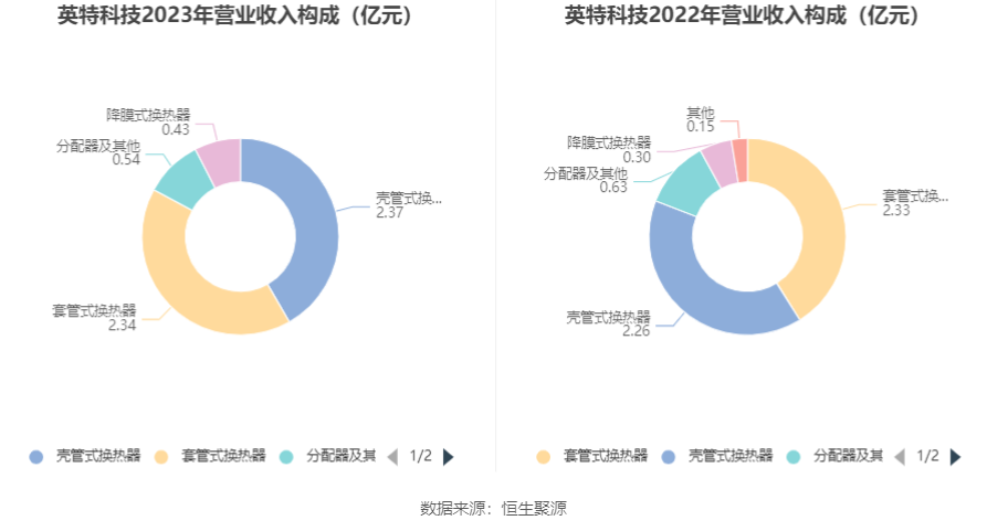 澳门今晚一肖必中特,仿真技术方案实现_定制版48.427