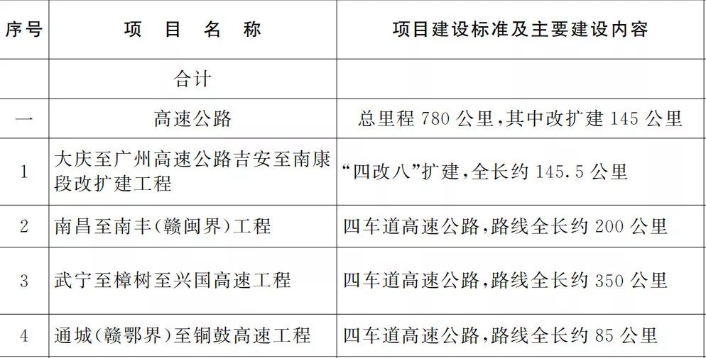 新澳准资料免费提供,高速规划响应方案_冒险款74.302