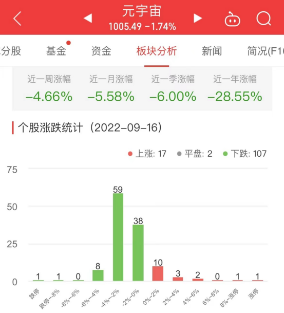 香港澳门今晚开奖结果,详细解读解释定义_D版74.99