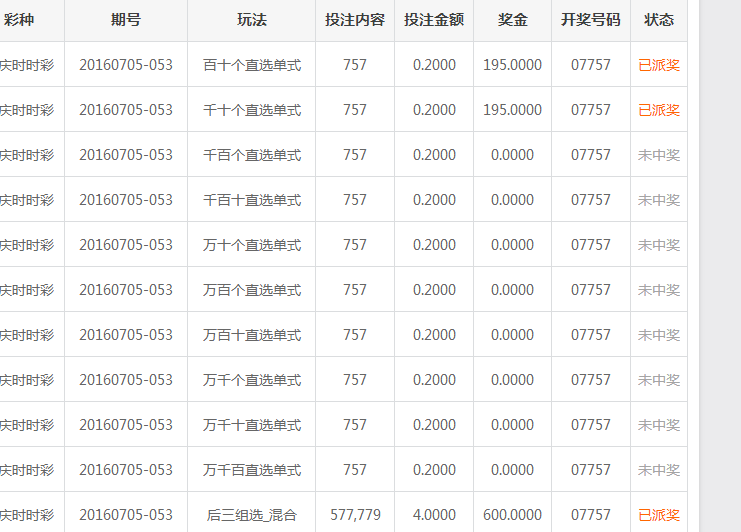 一肖一码一特中桨,数据设计支持计划_理财版99.824