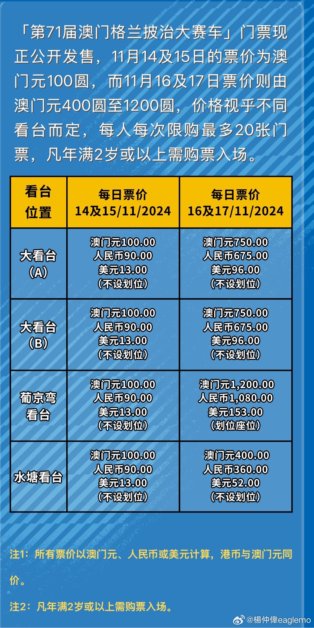 新2024年澳门天天本车,持续计划解析_Windows66.859